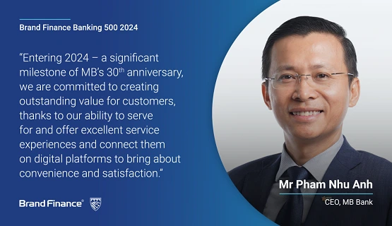 (BRAND FINANCE) Báo cáo Top 500 ngân hàng 2024: phát biểu của ông Phạm Như Ánh, Tổng Giám Đốc MB về hành trình chuyển đổi số và phát triển bền vững của ngân hàng